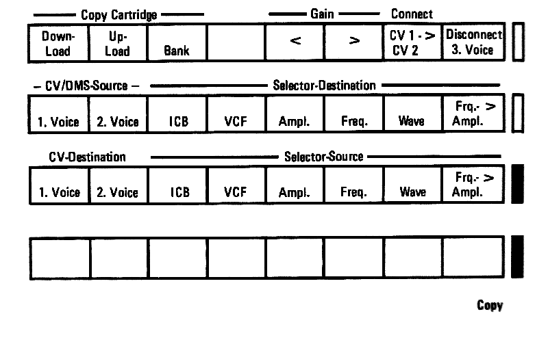 Wersi Stage Performer MK1 SII Copy overlay card